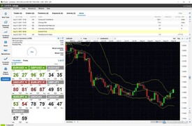 Forex Vs Oanda 2025 Forexbrokers Forex Vs Oanda 2025 Forexbrokers