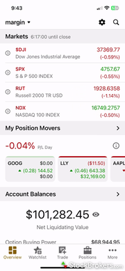 Fidelity vs Charles Schwab 2024 - StockBrokers.com