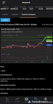 OANDA vs FXCM 2024 - ForexBrokers.com