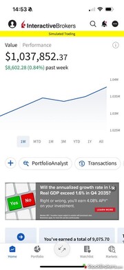 Interactive Investor Vs Interactive Brokers 2025 Uk Stockbrokers Interactive Investor Vs Interactive Brokers 2025 Uk Stockbrokers