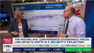 Jessica Inskip with Jim Cramer on Mad Money