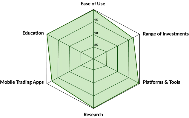 2026 Premium Report Teaser